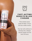 2 HR Express Tanning Lotion Dark