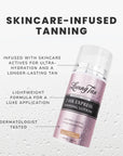 2 HR Express Tanning Lotion Medium