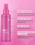 Illuminate & Shine Anti-Humidity Treatment