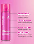 Dry Shampoo