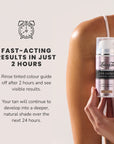 2 HR Express Tanning Lotion Medium