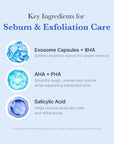 Medicube - Zero Pore SA Clearing Capsule Cleansing Foam