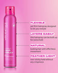 Flexible Hairspray