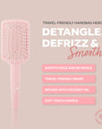 Coco Loco Mini Handbag Brush