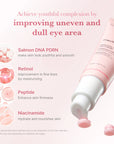 Medicube - PDRN Pink Peptide Eye Cream