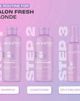 Bleach Blondes Everyday Care Split End Serum