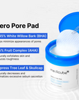 Zero Pore Pads