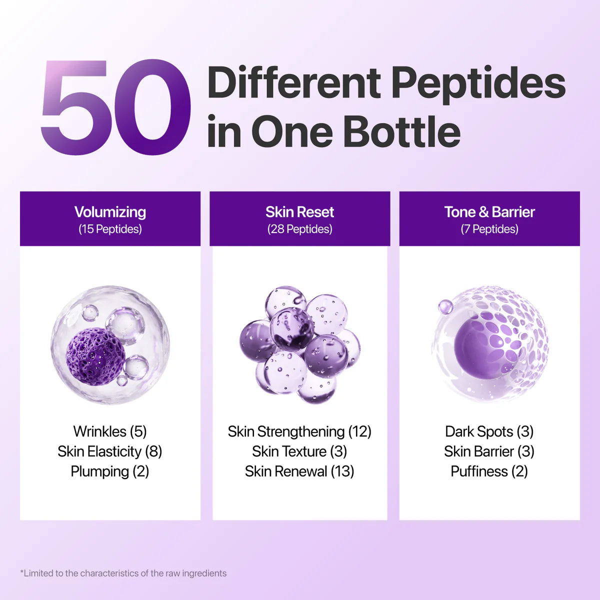 numbuzin - No. 9 NAD Bio Lifting-sil Essence