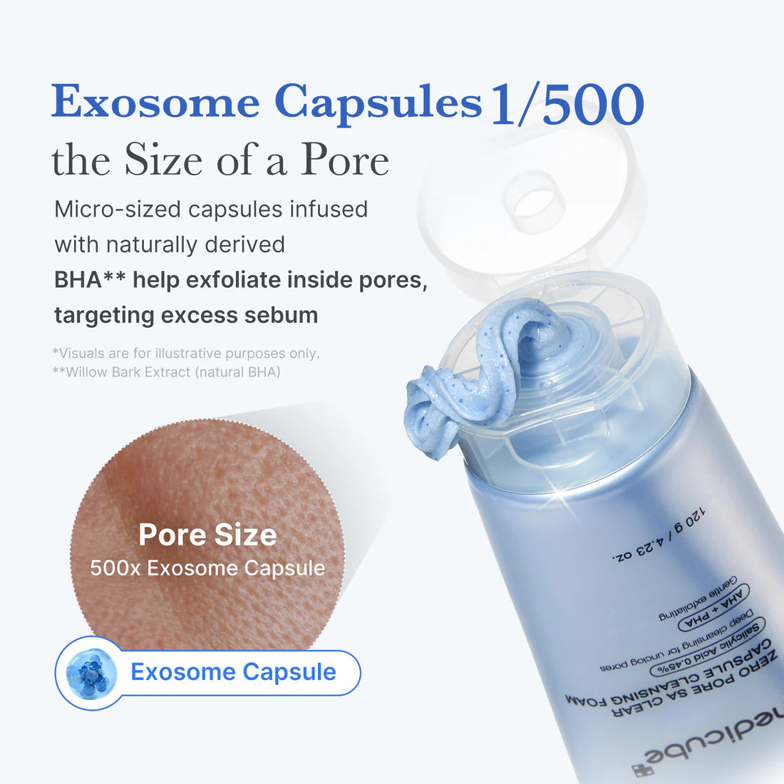 Medicube - Zero Pore SA Clearing Capsule Cleansing Foam