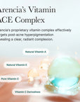 Arencia – Holy Hyssop Serum 30