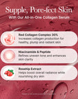 Arencia – Fresh Red Smoothie Serum 30