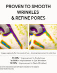 Arencia - Retinal Booster Shot