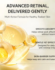 Arencia - Retinal Booster Shot