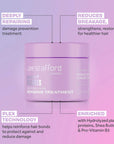 Bleach Blondes Everyday Care Bonding Treatment