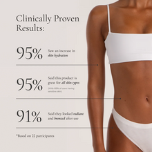Load image into Gallery viewer, 2 HR Express Tanning Lotion Medium

