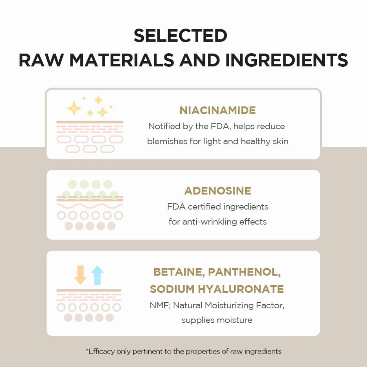 Madagascar Centella Cream