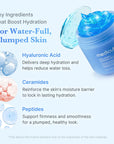 Medicube - Hyaluronic Ceramide Jelly Cream