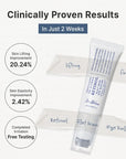 Dr. Althea - Retinol Flat Iron Eye Roller