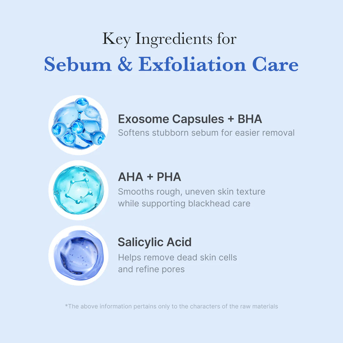 Medicube - Zero Pore SA Clearing Capsule Cleansing Foam