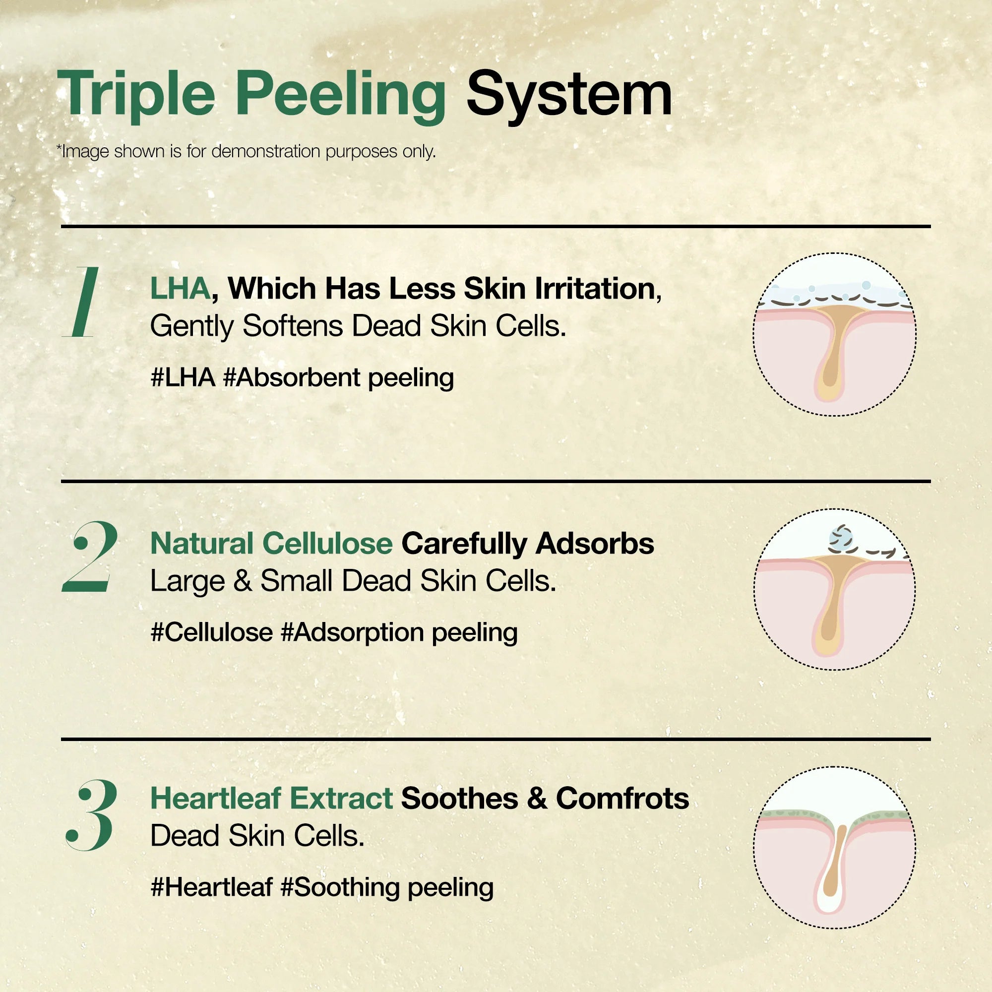 Anua - Heartleaf LHA Moisture Peeling Gel