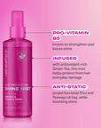 Heat Protection Shine Mist