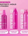 Heat Protection Shine Mist