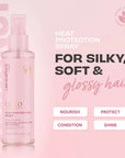 Coco Loco Heat Protection Mist