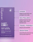 Bleach Blondes Purple Toning Hot Shots