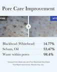 Medicube - Zero Pore Blackhead Mud Mask