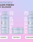 Bleach Blondes Ice White Toning Treatment Mask