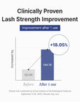 Dr. Althea - Lash Boost Serum