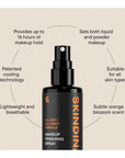 Skindinavia - All Day / All Night (Neroli) Finishing Spray