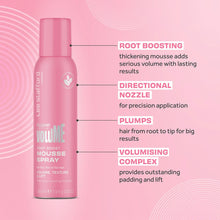 Load image into Gallery viewer, Plump Up The Volume Root Boost Mousse Spray
