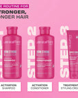Grow Strong & Long Protein Treatment Styling Cream