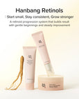 Beauty of Joseon - Revive Firming Moisturizer : Ginseng + Retinol