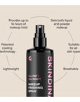 Skindinavia - All Day / All Night Finishing Spray