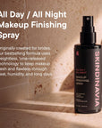 Skindinavia - All Day / All Night Finishing Spray