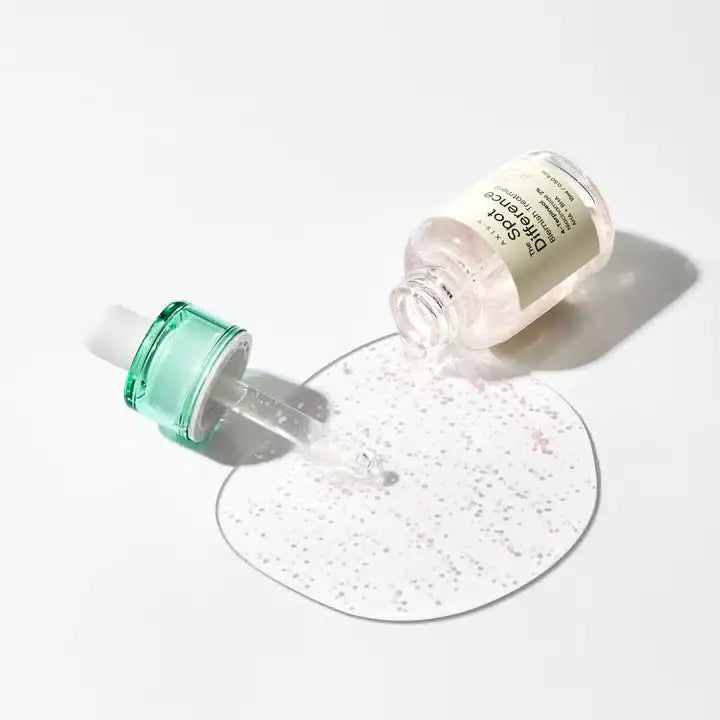 AXIS-Y – Spot the Difference Blemish Treatment