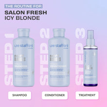 Load image into Gallery viewer, Bleach Blondes Ice White Tone Correcting Conditioning Spray
