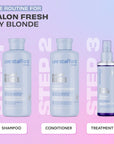 Bleach Blondes Ice White Tone Correcting Conditioning Spray