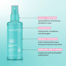 Load image into Gallery viewer, Moisture Burst Hydrating 10-in-1 Treatment Spray
