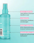 Moisture Burst Hydrating 10-in-1 Treatment Spray
