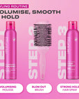 Volumising Mousse