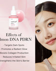 PDRN Pink Peptide Serum