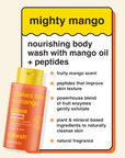 it takes two to mango - nourishing body wash